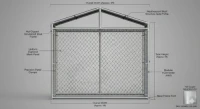 Premium Outdoor Walk-In Dog Kennel with Galvanized Steel Frame & Waterproof Roof Cover | Heavy Duty Chain Link Pet Encl